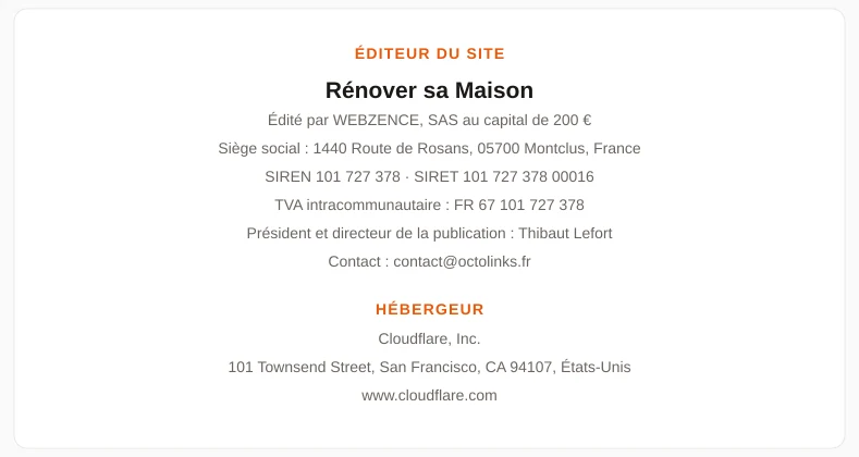 Coordonnées légales de l&rsquo;éditeur et de l&rsquo;hébergeur du site